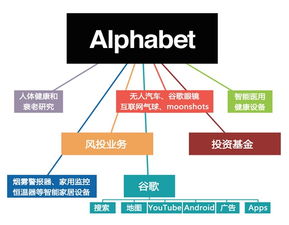 谷歌再陷反壟斷風暴 技術巨頭為何頻頻成為監管焦點？